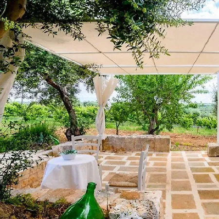 Masseria Montefieno